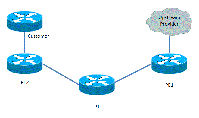  photo topology.gif